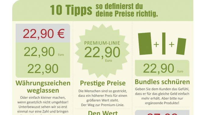 10 Tipps - So erstellst du deine Preise richtig! - Daur-Online